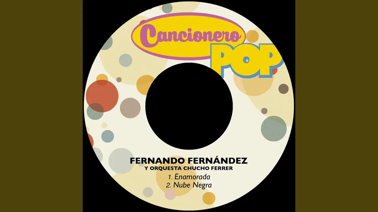 Chucho Ferrer Y Su Orquesta - Chucho Ferrer