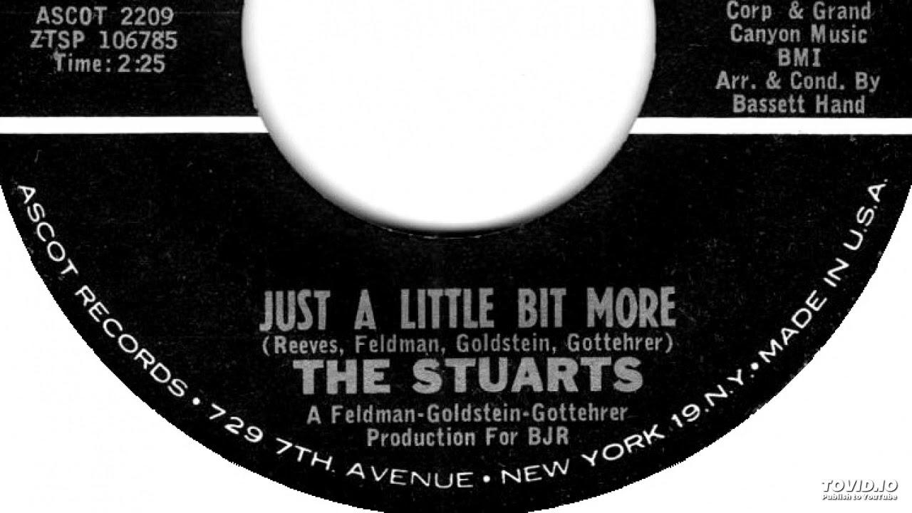  - The Stuarts