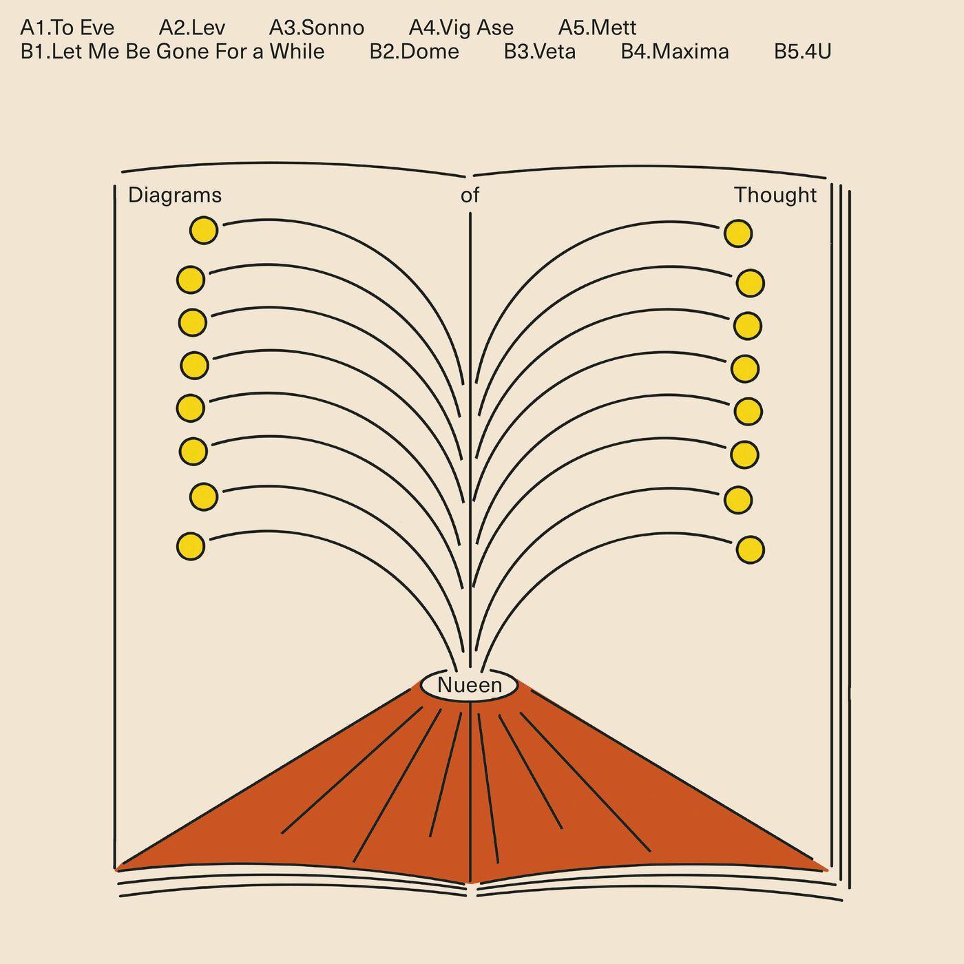Diagrams Of Thought  - Nueen