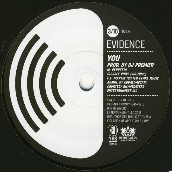 Cats & Dogs - Evidence
