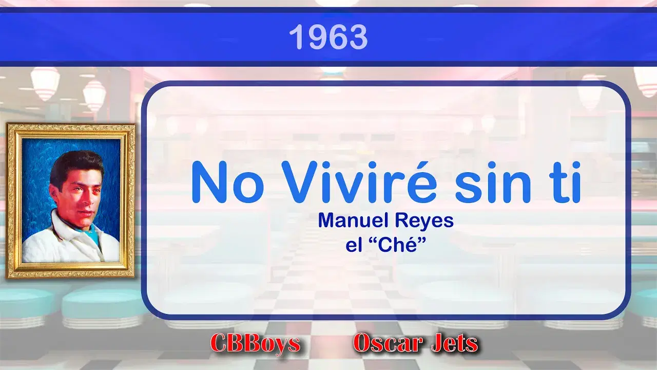  - Manuel Che