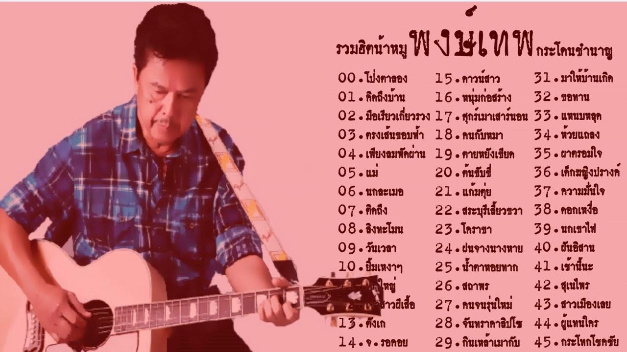  - Pongthep Kradonchamnan