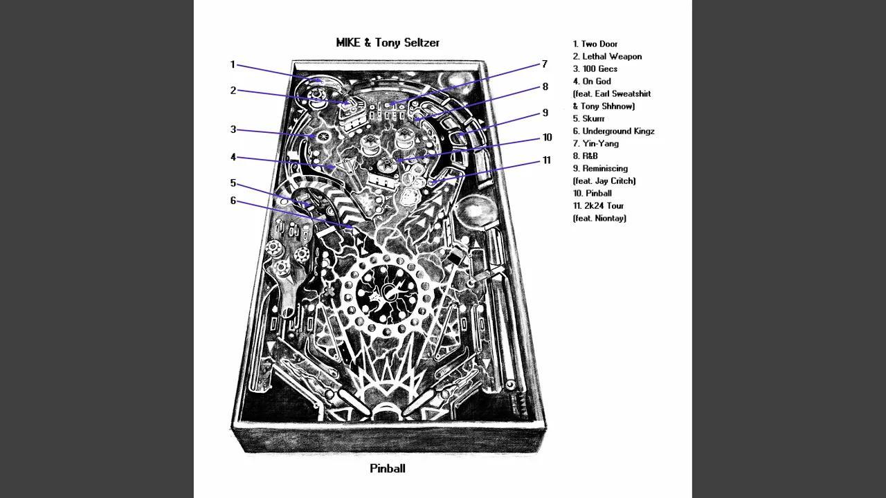 Pinball - MIKE, Tony Seltzer