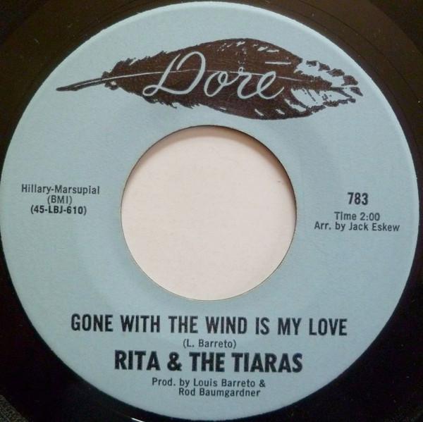 Times Gone By - Music Track