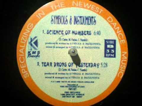 Mood - Symbols and Instruments