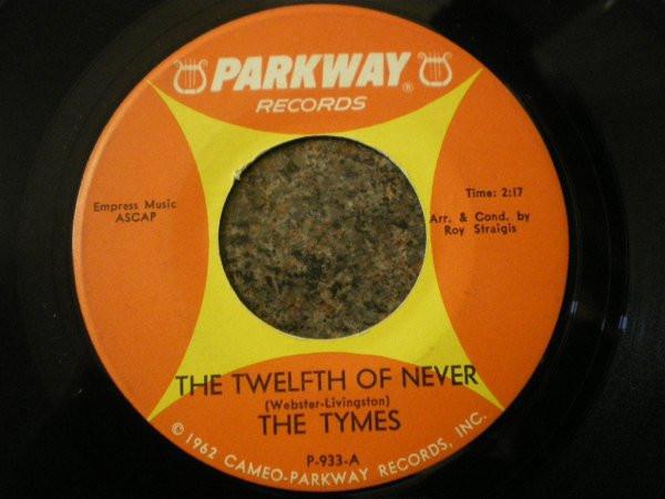 Camp Park Records: On The Northern Side Vol. 1 - The Tymes