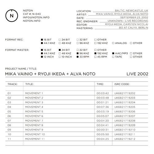 Live 2002 - Mika Vainio + Ryoji Ikeda + Alva Noto