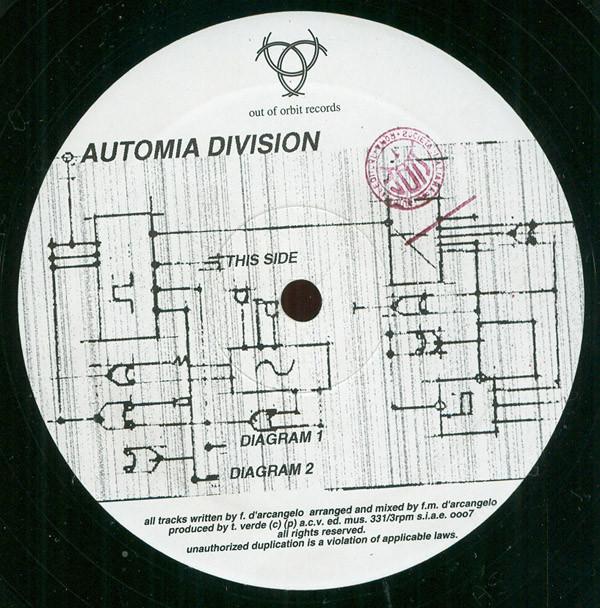 Diagram - Automia Division
