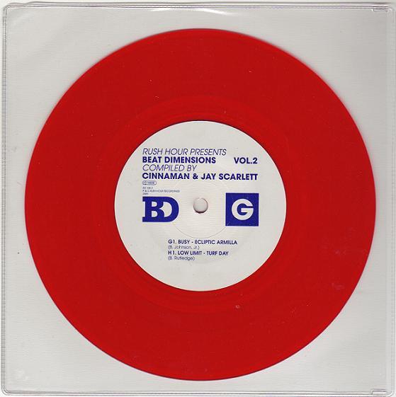 Beat Dimensions Vol.2 - Low Limit