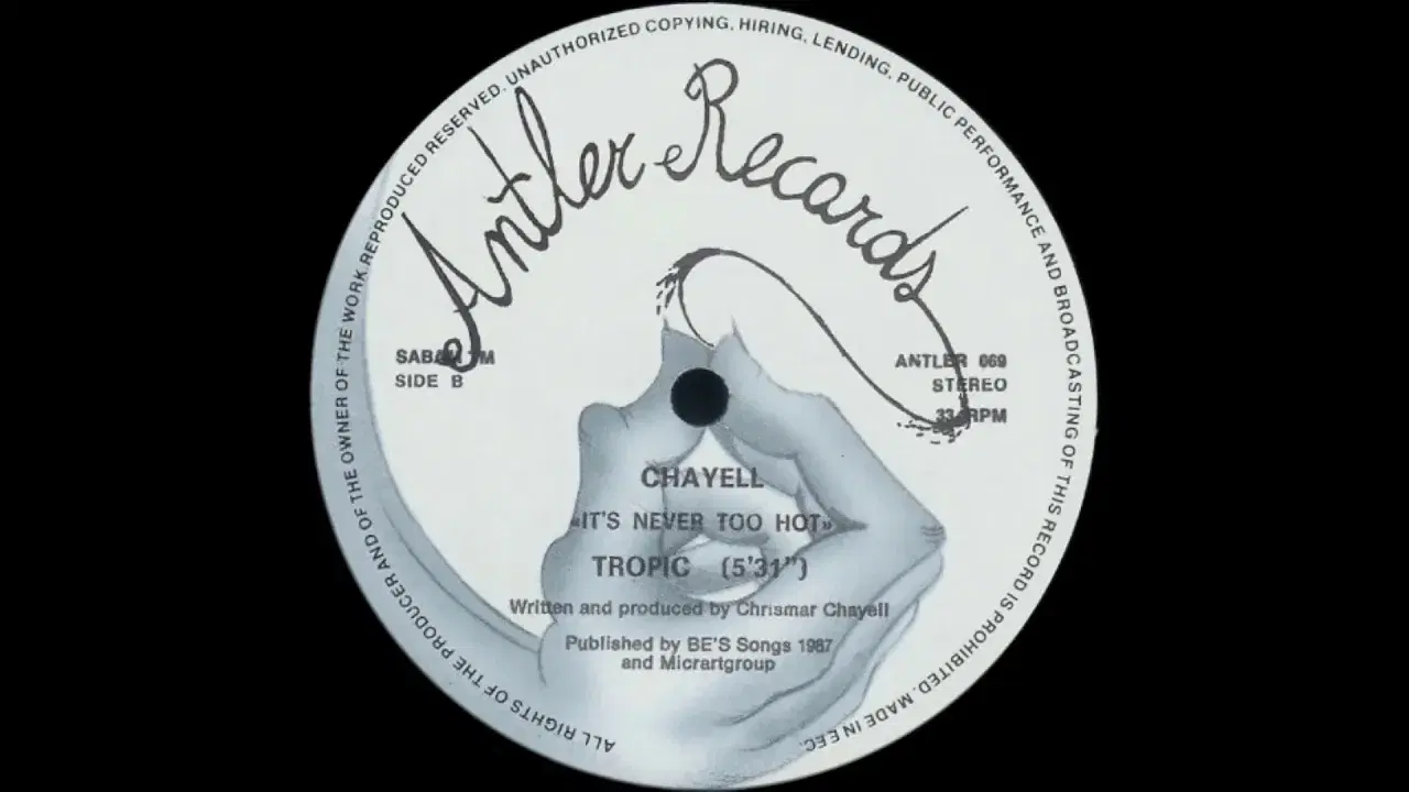 It's Never Too Hot - Chayell