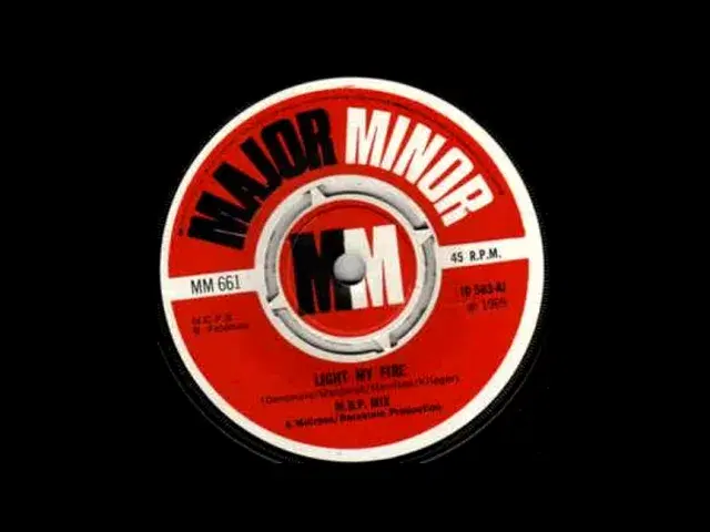 The Mood Mosaic 08 - Funky In A Minor Mode - H.B.P. Mix