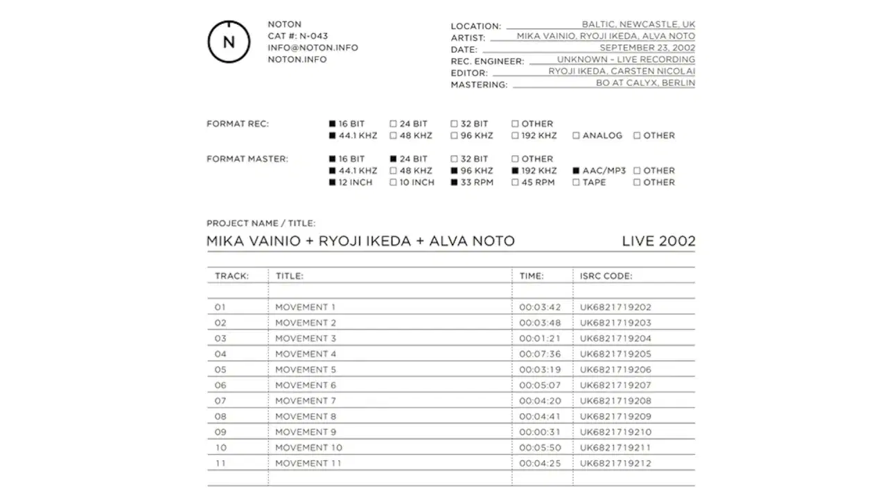 Live 2002 - Mika Vainio