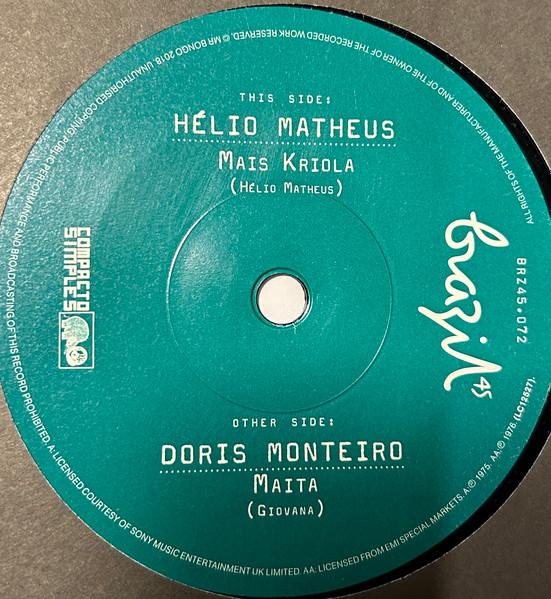 Brazilian Beats Brooklyn - Helio Matheus