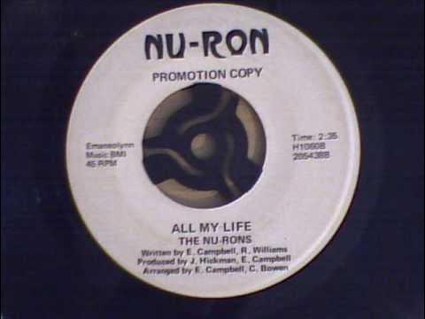 I'm A Loner / All My Life - The Nurons