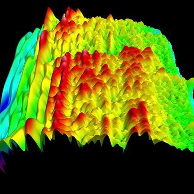 Spectral Display - Spectral Display