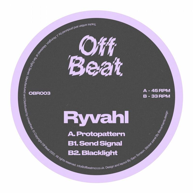 Protopattern - Ryvahl