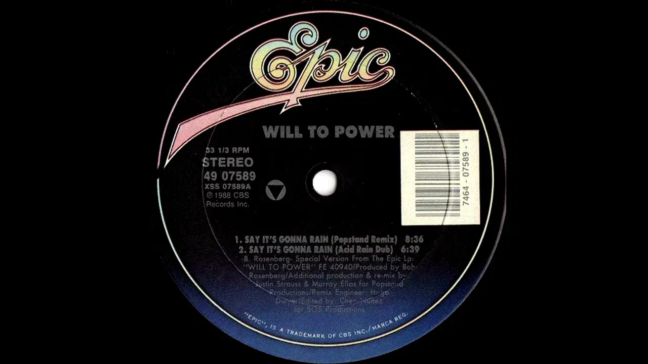  - Will To Power
