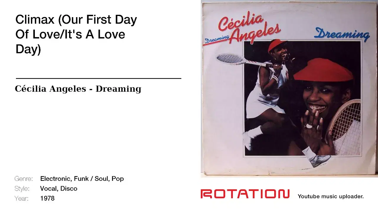 Archipelago – Cosmic & Fusion Gems from France (1978-1988) - Cecilia Angeles