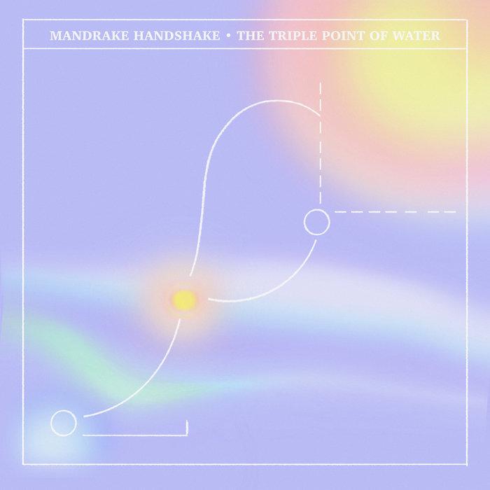 The Triple Point Of Water - Mandrake Handshake