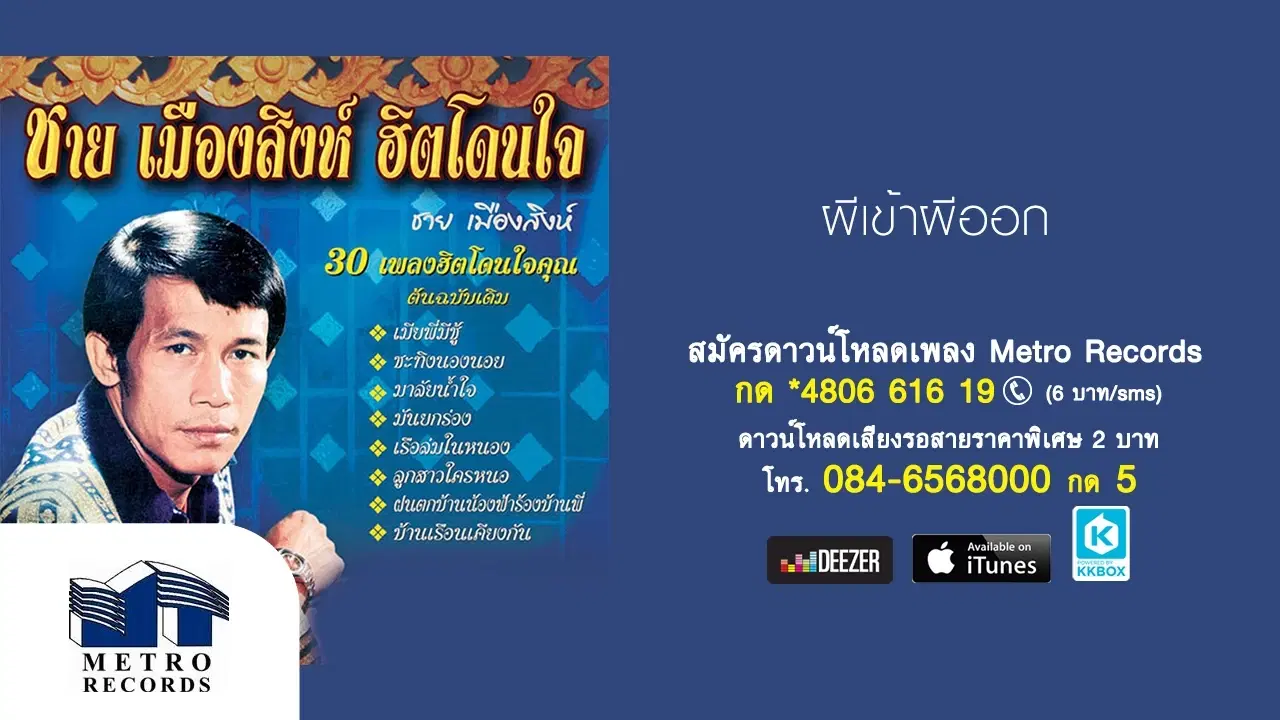 Thai Funk ZudRangMa Vol.2 - Chai Muansing