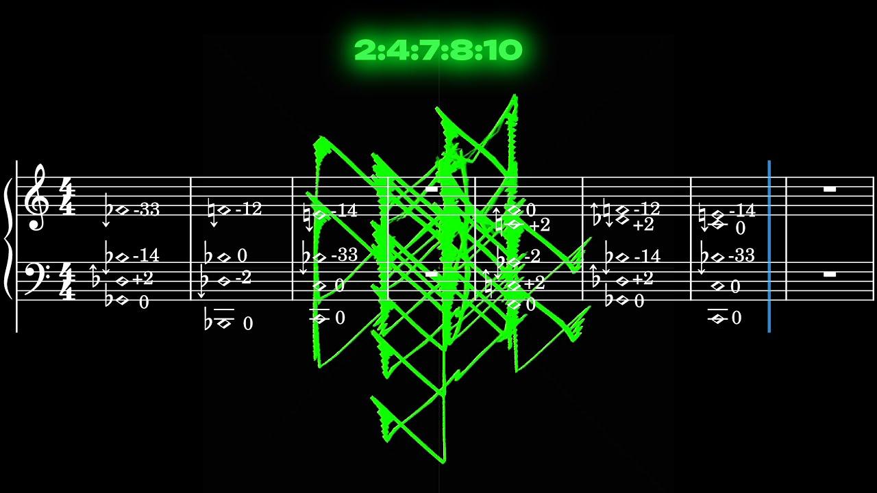 Locrian Dominant - Aloboi