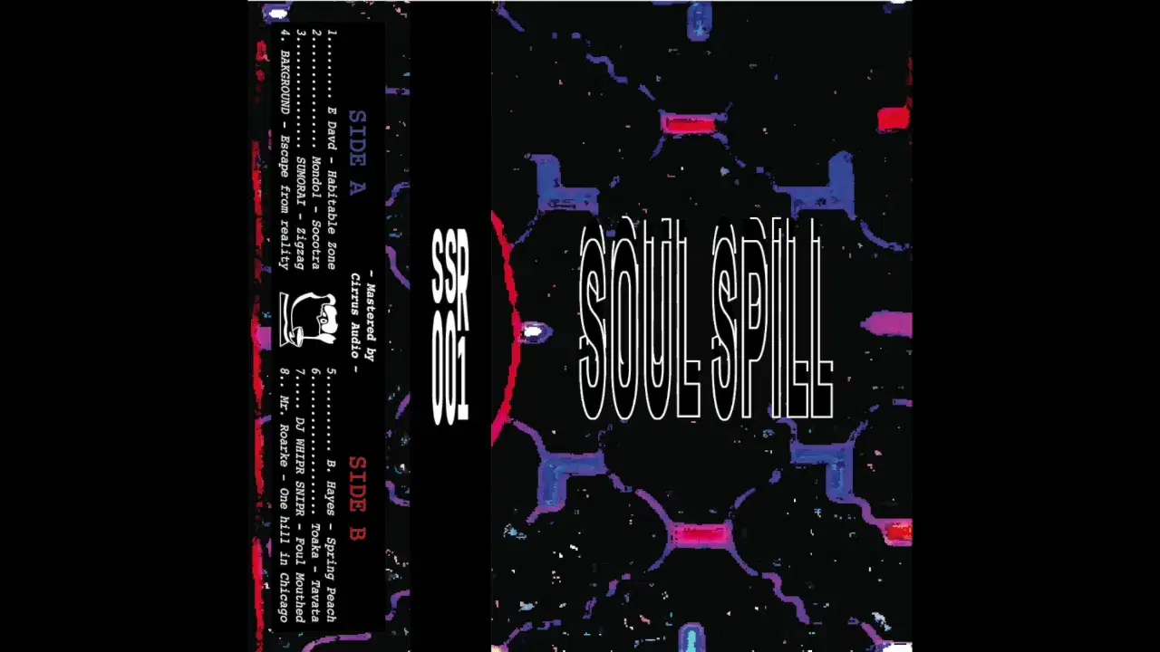 SSR001: Exploration Spilling - BAKGROUND