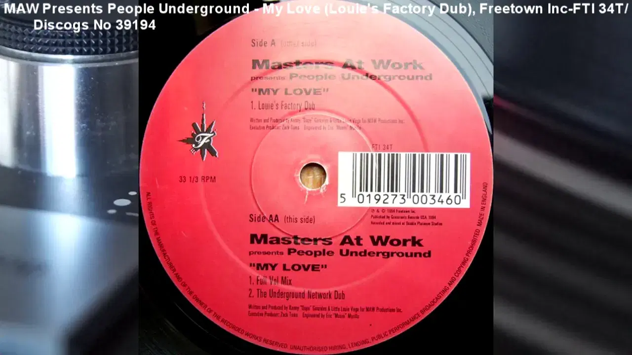 Remix Trax Vol. 8 - Garage House Issue - People Underground