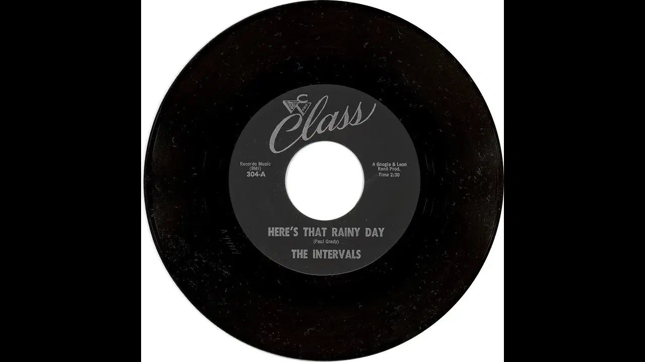 Class - The Intervals