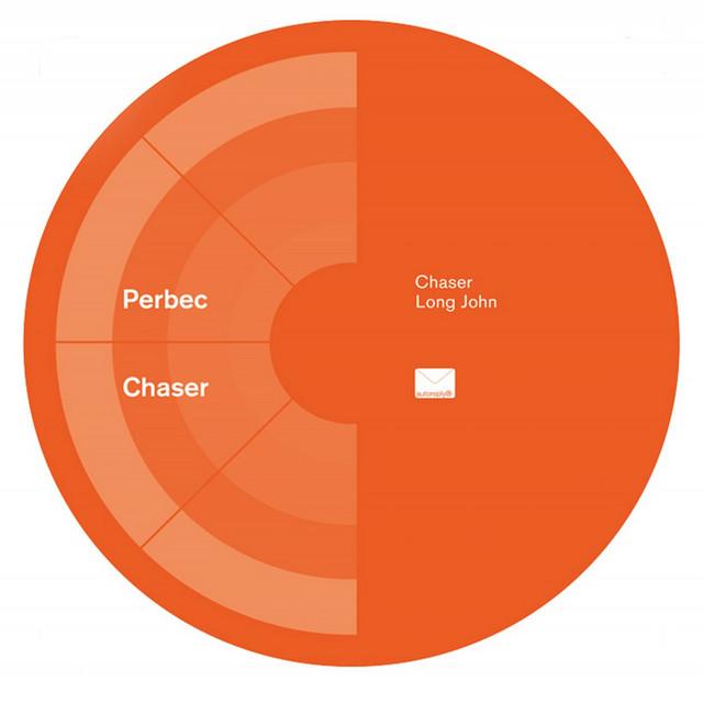 Chaser - Perbec aka Mark Broom/Baby Ford