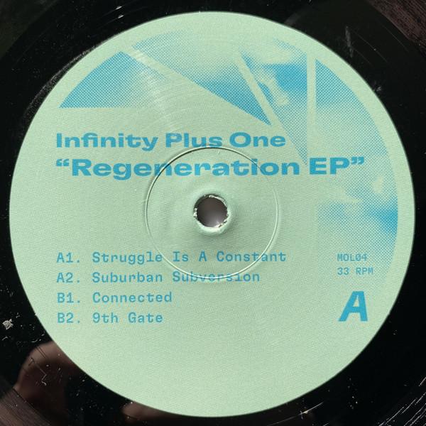  - Infinity Plus One