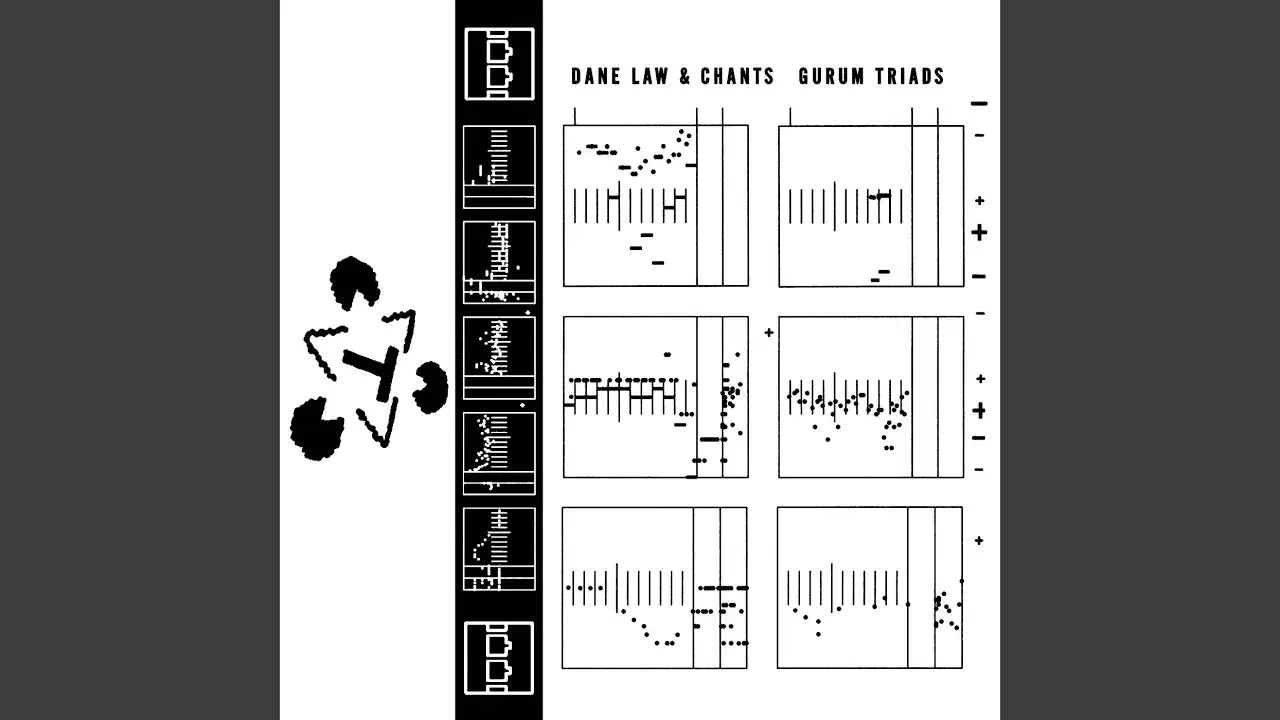 Gurum Triads - Dane Law