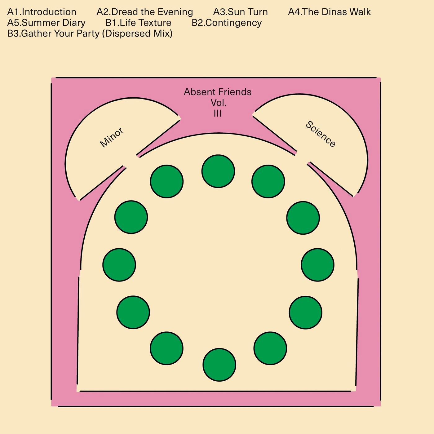 Absent Friends Vol. III - Minor Science