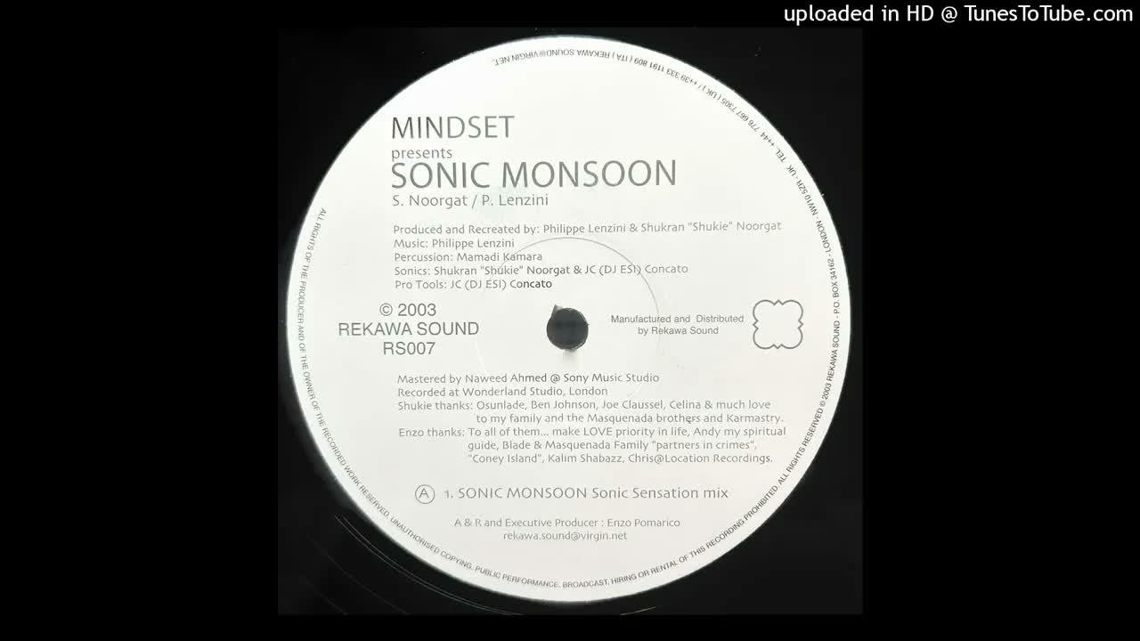  - Mindset