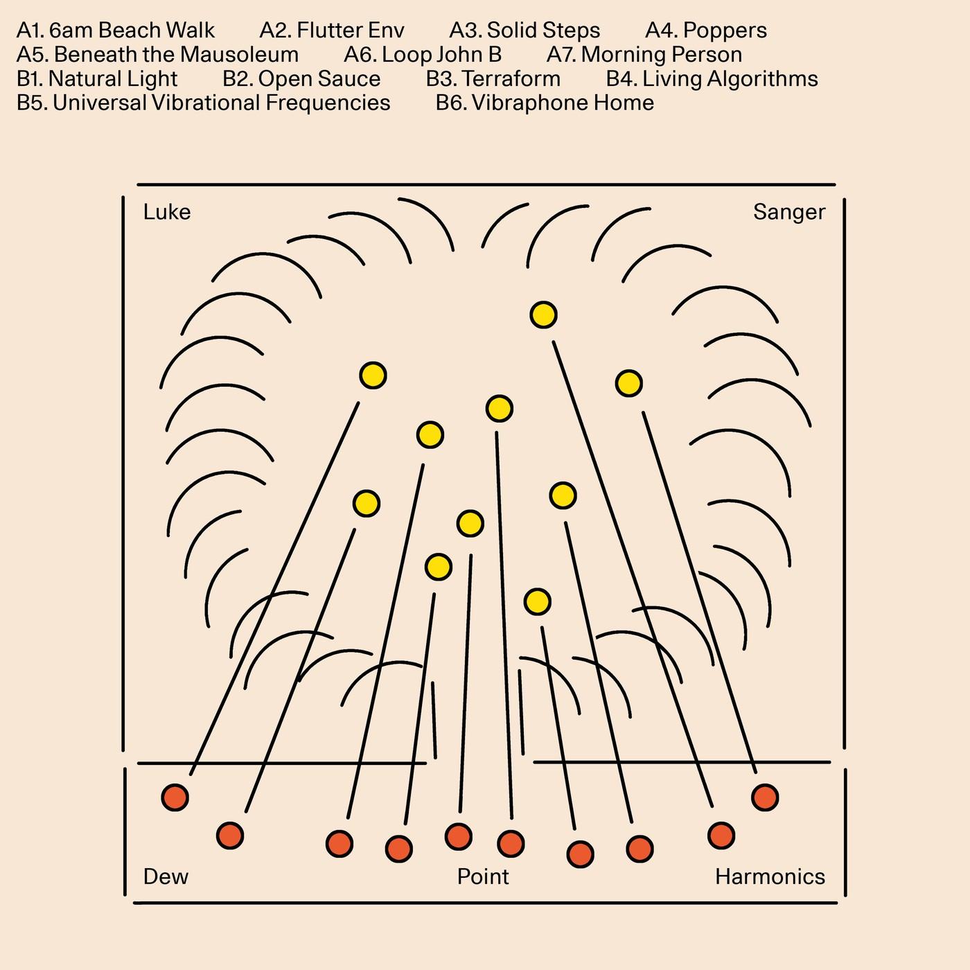 Dew Point Harmonics - Luke Sanger