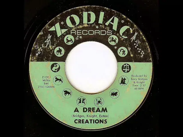  - The Creations