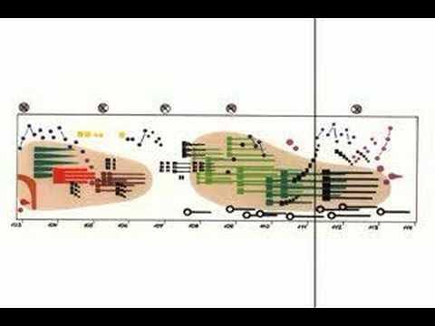 The Ligeti Project - György Ligeti