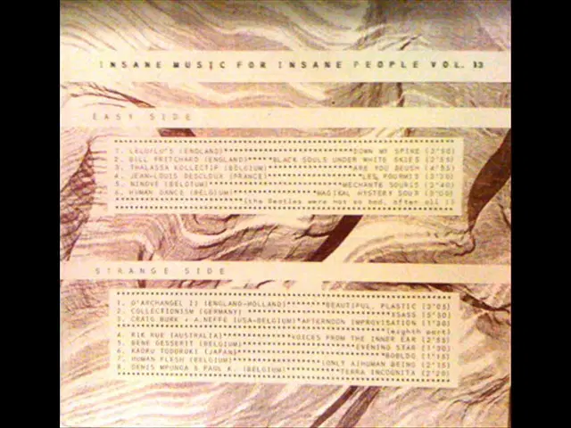 Album - Collectionism