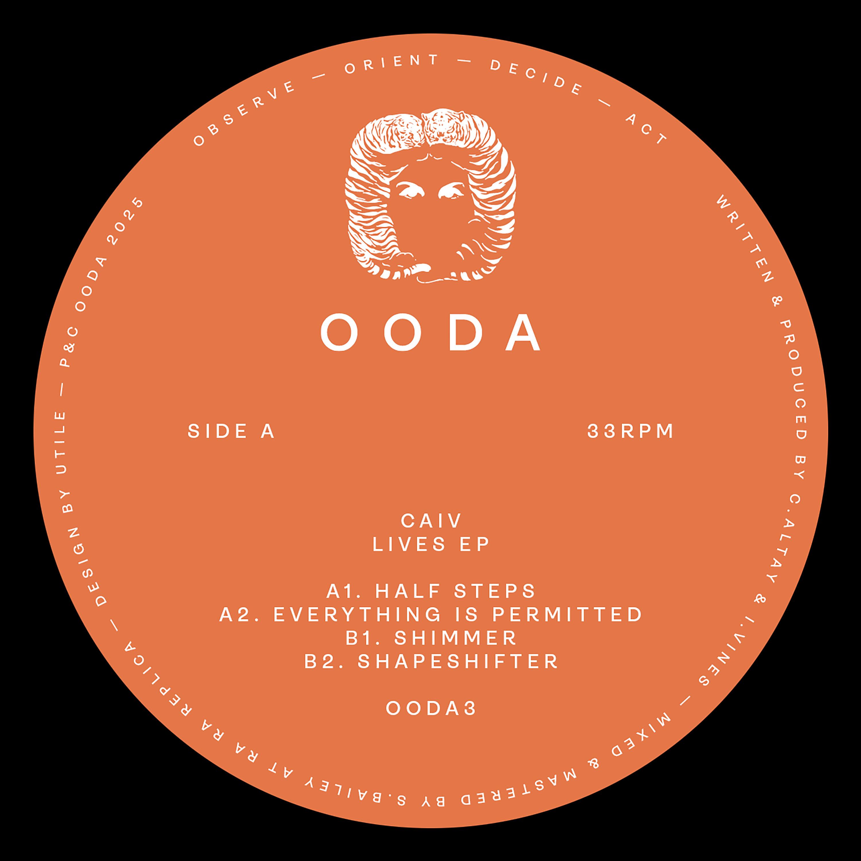 Lives EP OODA 12 OODA3 - CAIV