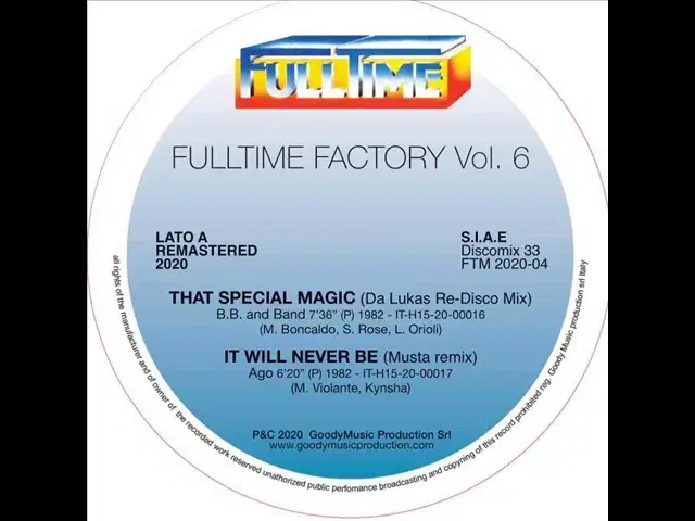 Fulltime Reworked By DJs Vol 3 - Ago