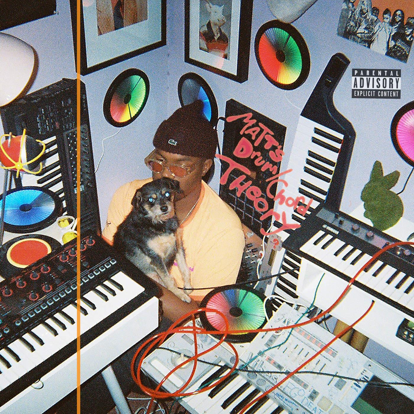  - Matt Martians