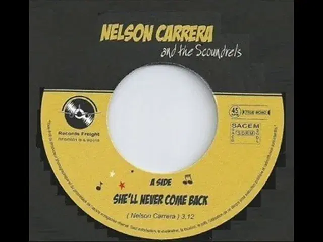  - Nelson Carrera & The Scoundrels