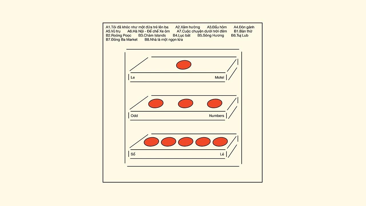 Odd Numbers / Số Lẻ - Le Motel