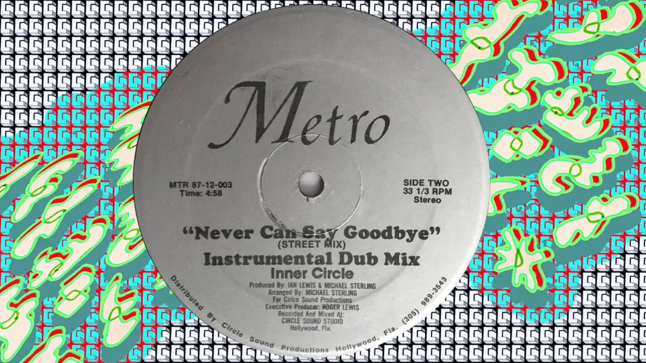 Hard and Heavy - The Inner Circle