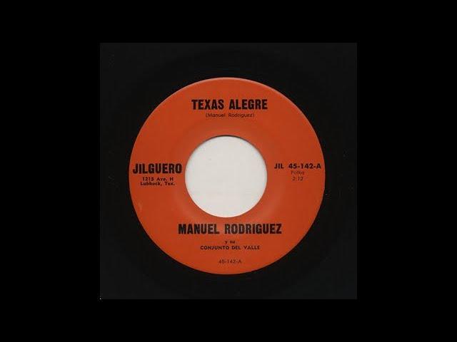 - Manuel Rodriguez