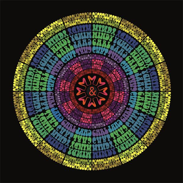 Consciousness - Windy & Carl
