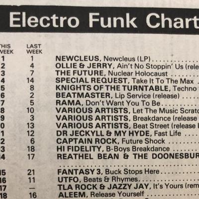 Hip Hop Chart 1984 - Kold Kreu